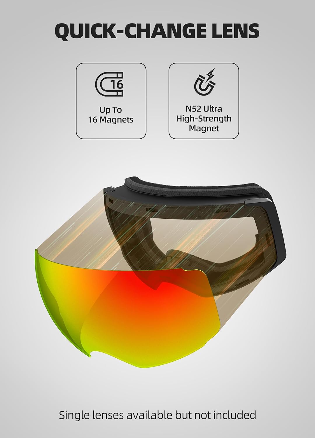 InnerKing OTG Ski Goggles – Magnetic Interchangeable Lens,Anti-Fog Snowboard Goggles for Men, Women & Youth