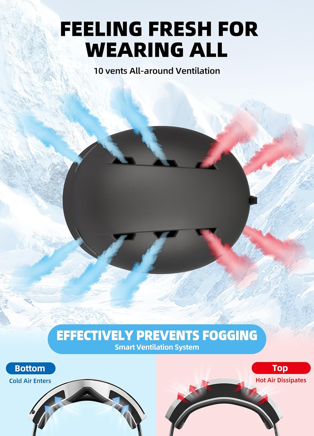 InnerKing Ski & Snow Sports Helmet Set