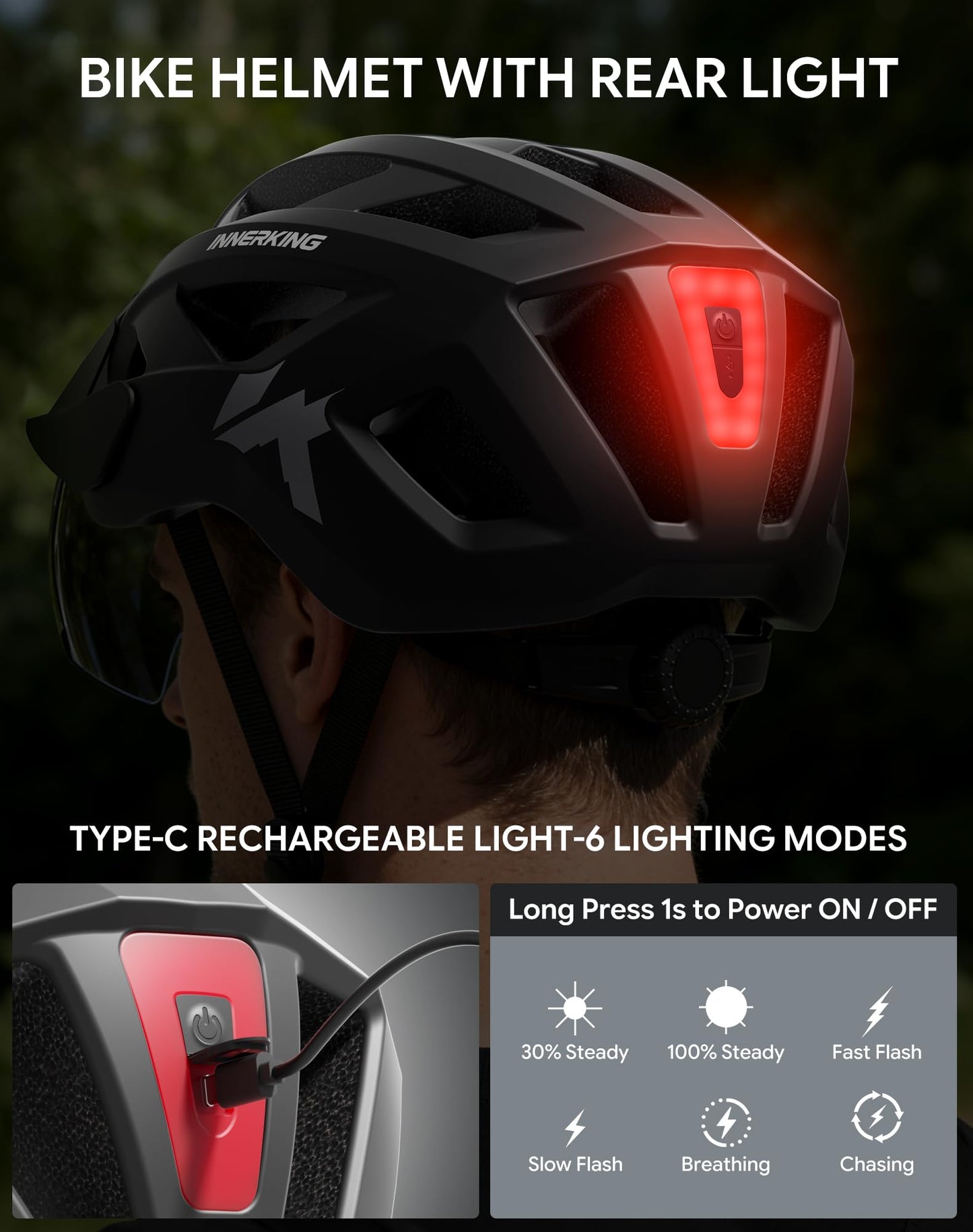InnerKing Cycling Helmet with Rear Light
