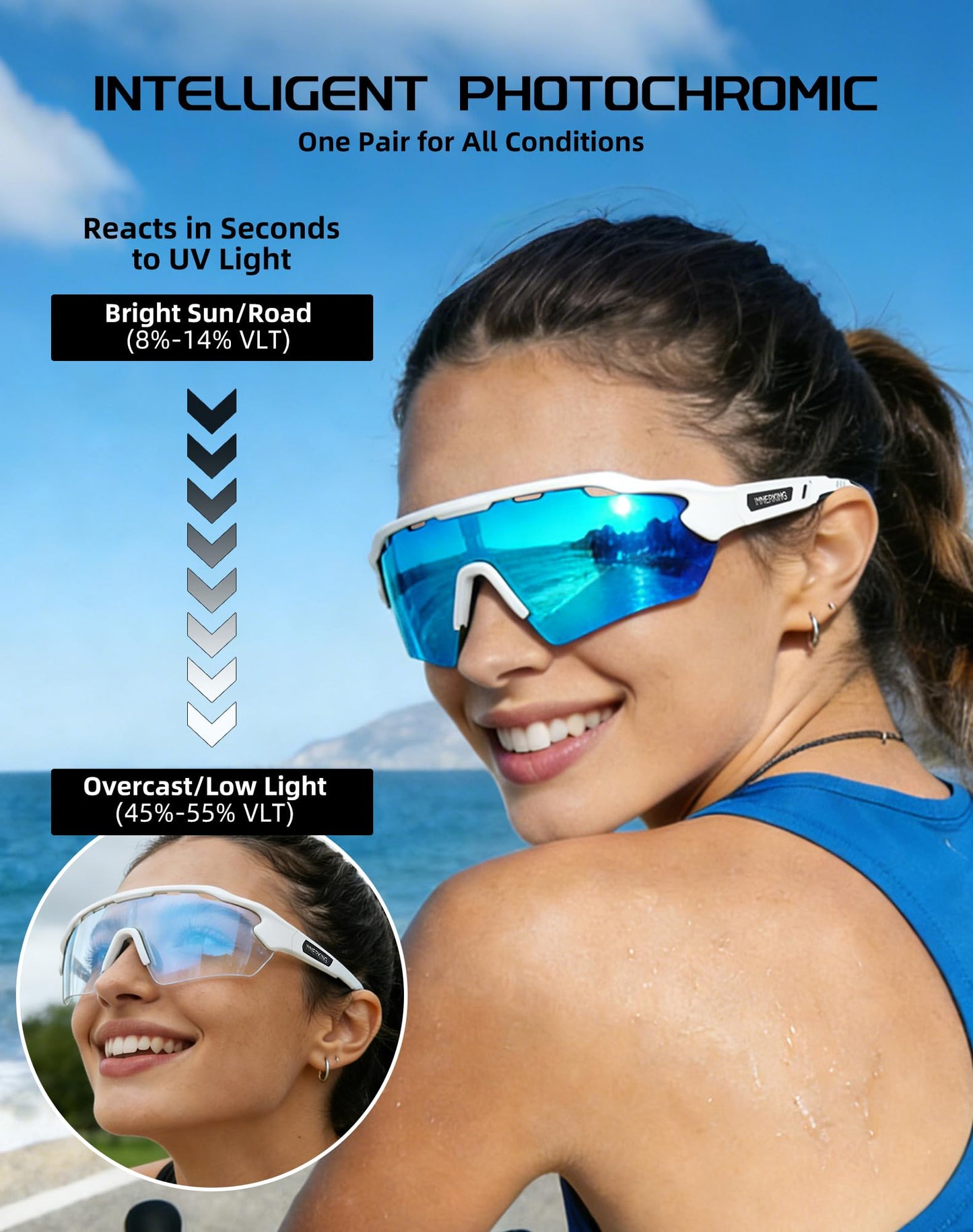 Innerking Photochromic Cycling Glasses