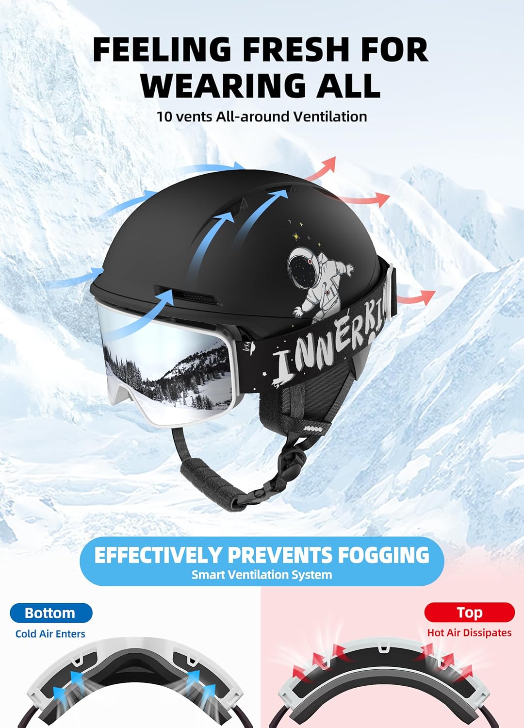 InnerKing Kids Ski Helmet with Goggles