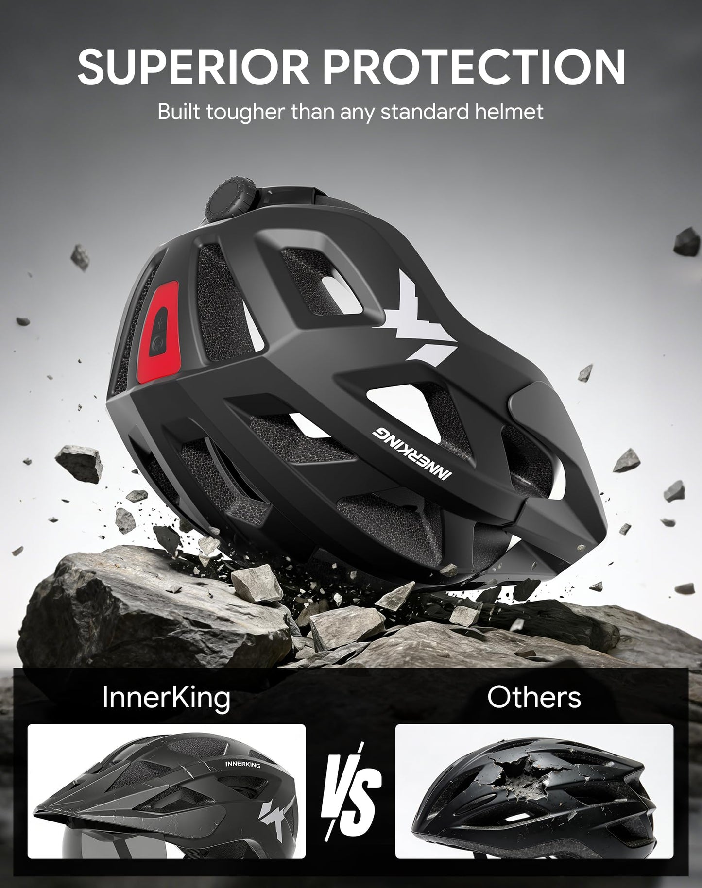 InnerKing Lightweight Cycling Helmet Set