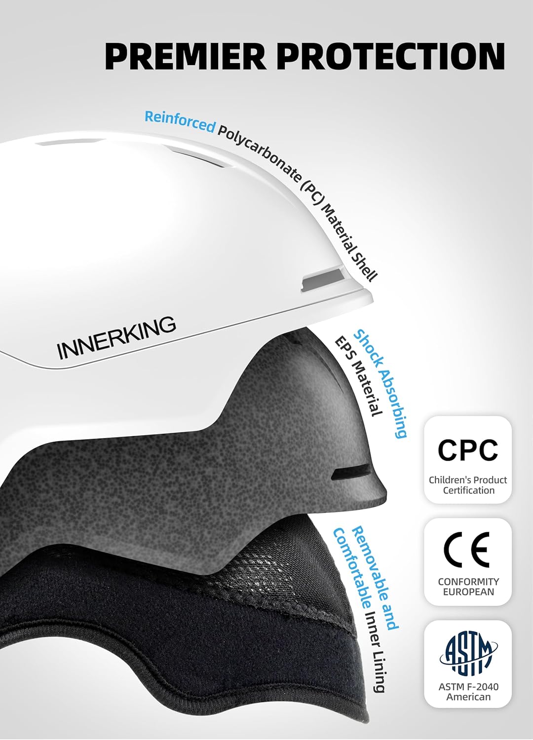 InnerKing Adult Ski & Snowboard Helmet White