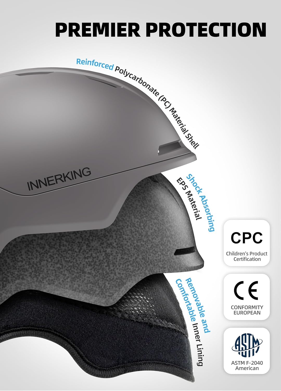 InnerKing Adult Ski & Snowboard Helmet Grey