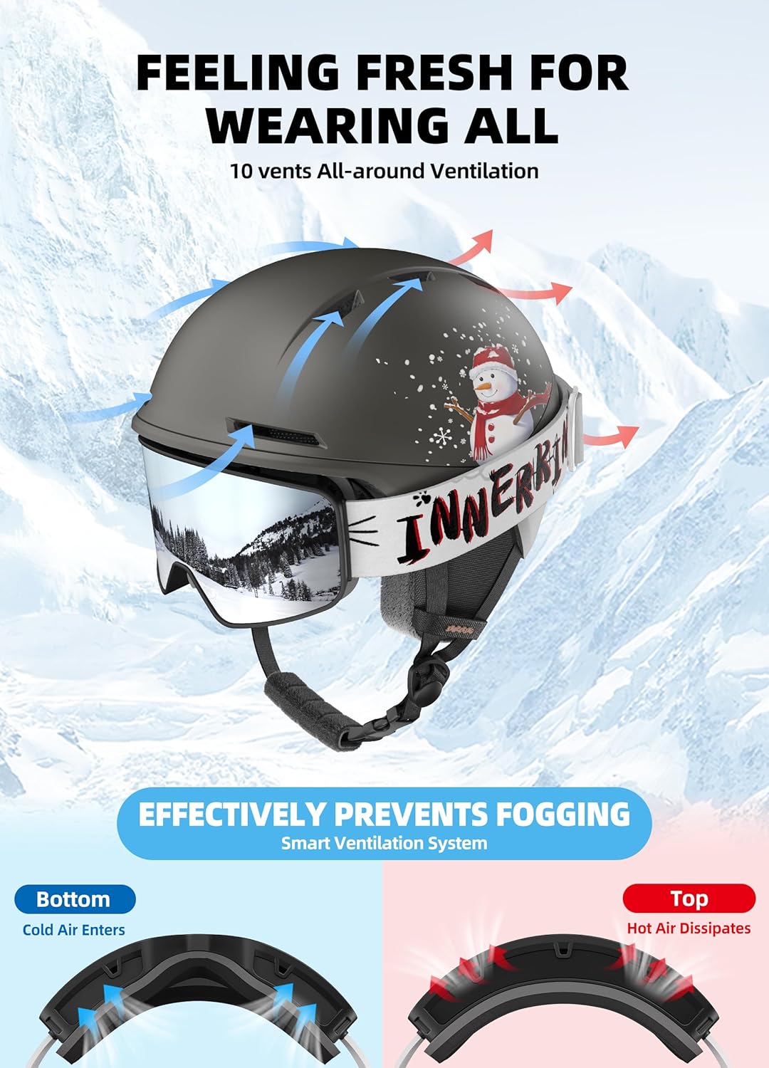 InnerKing Kids Ski Helmet with Goggles