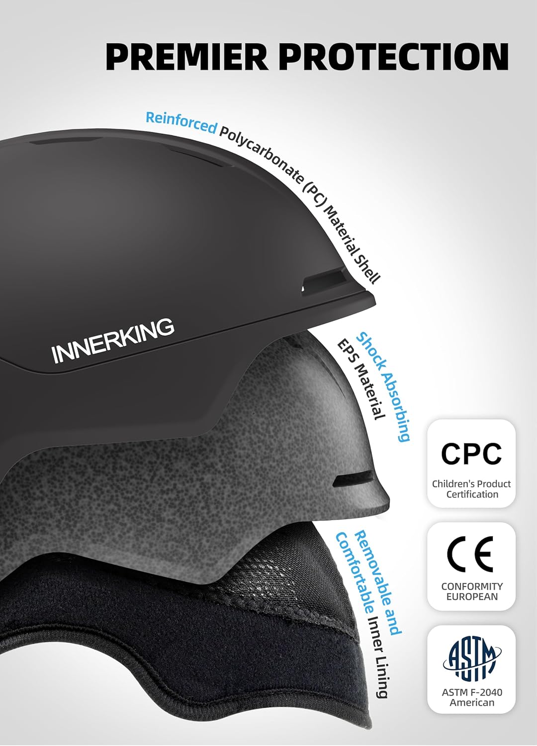 InnerKing Adult Ski & Snowboard Helmet Black