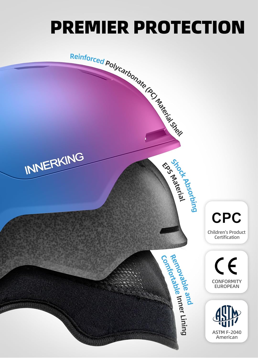 InnerKing Adult Ski & Snowboard Helmet Gradient Purple Blue