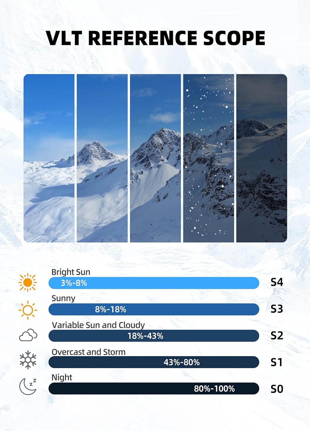 InnerKing OTG Ski & Snowboard Goggles